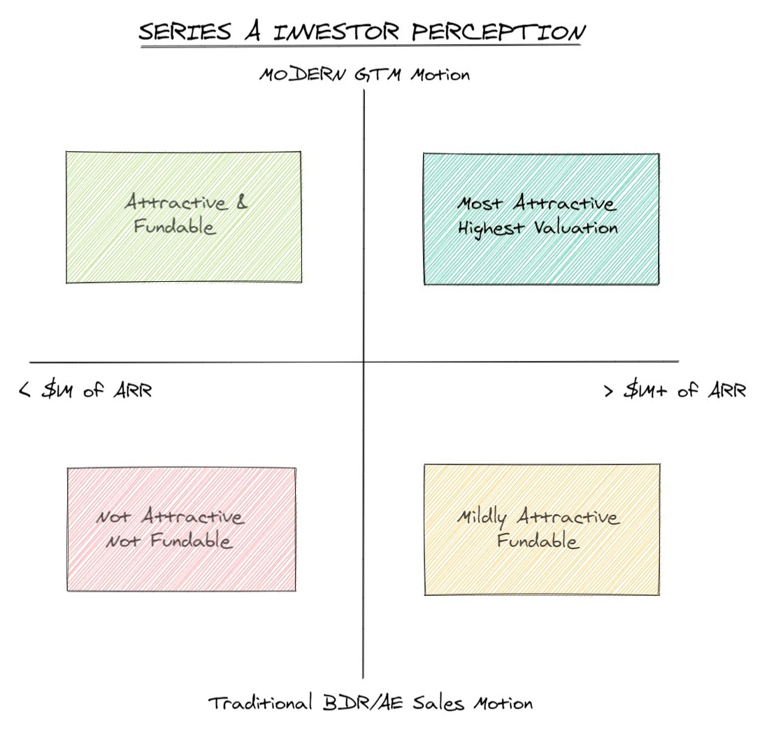 No alt text provided for this image