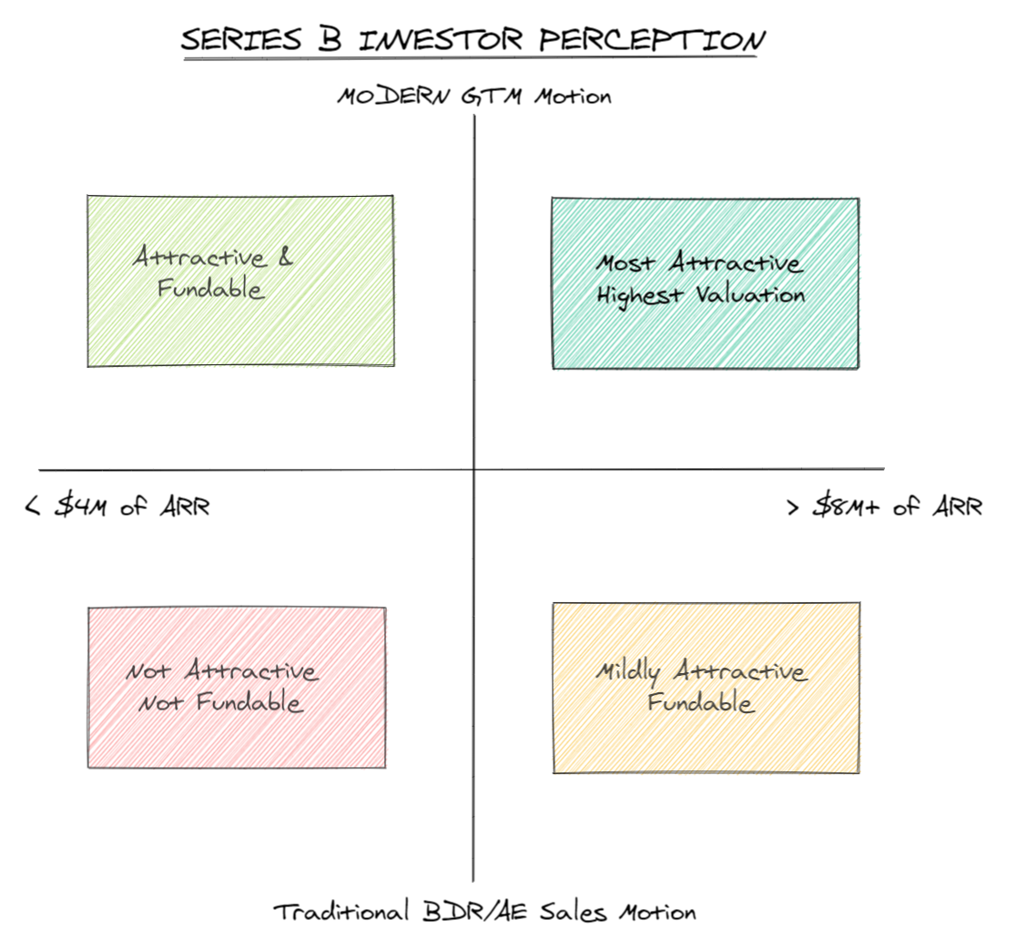 DiagramDescription automatically generated