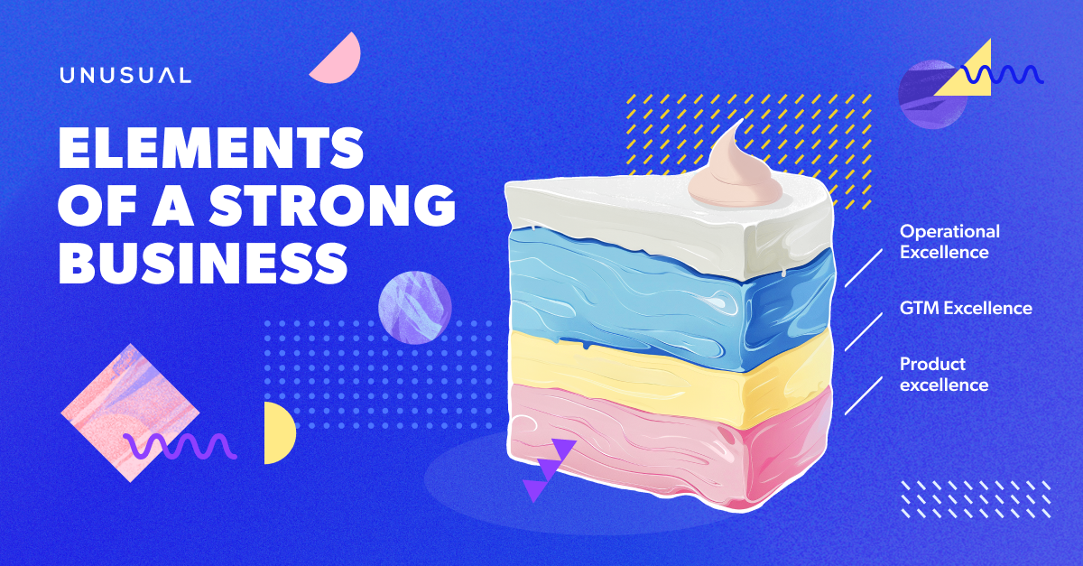 Want to understand the elements of a strong business? Think of it as a 3-layer cake!