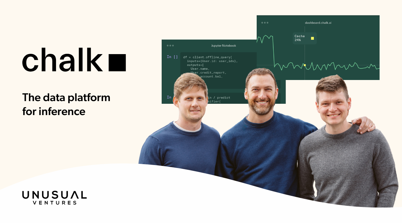 Why we’re doubling down on Chalk